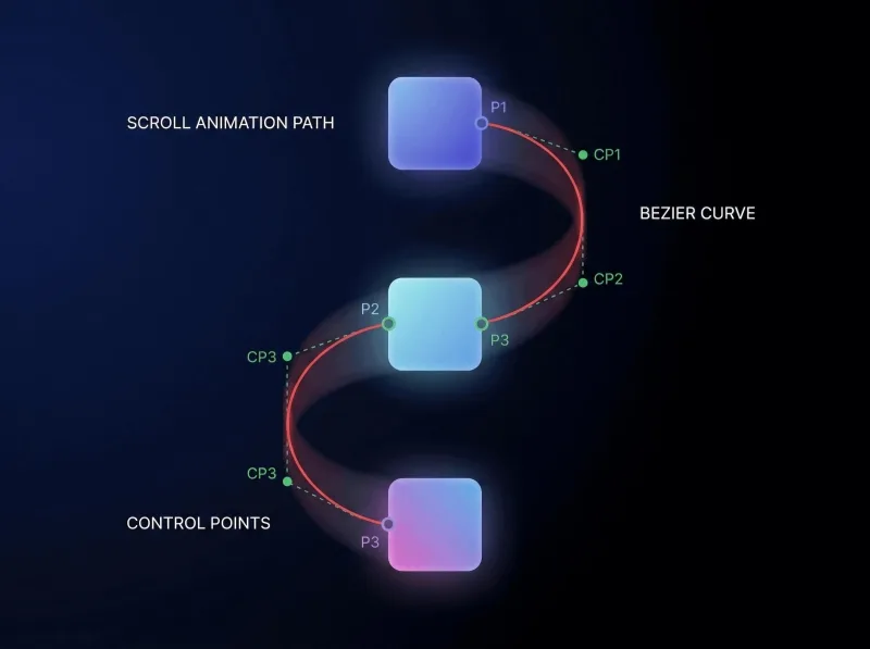 How to ship an MVP with AI agents in two weeks